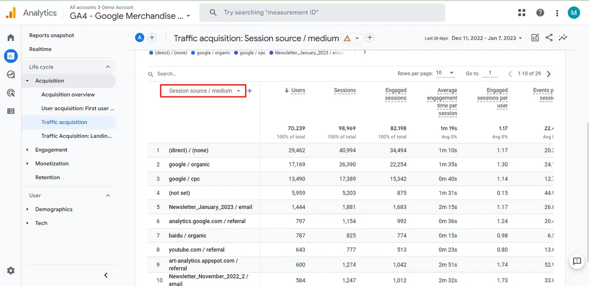 click on session source/medium