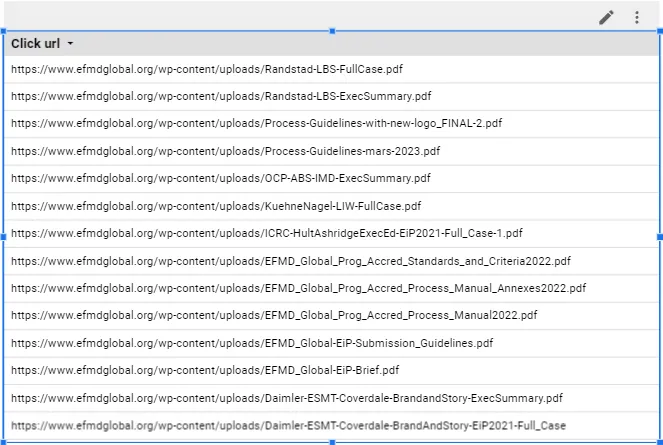 gds report clickurl