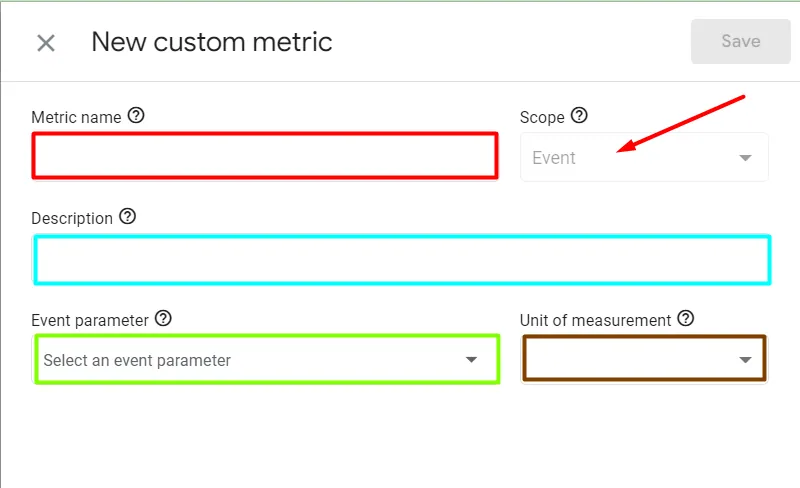 new custom metric details