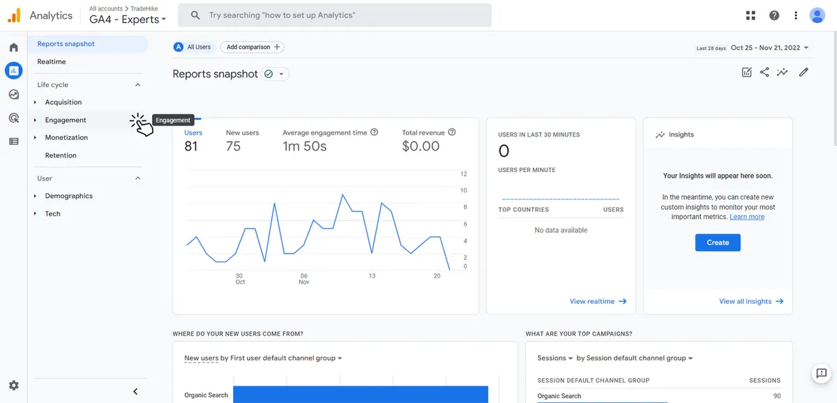 engagement report in GA4