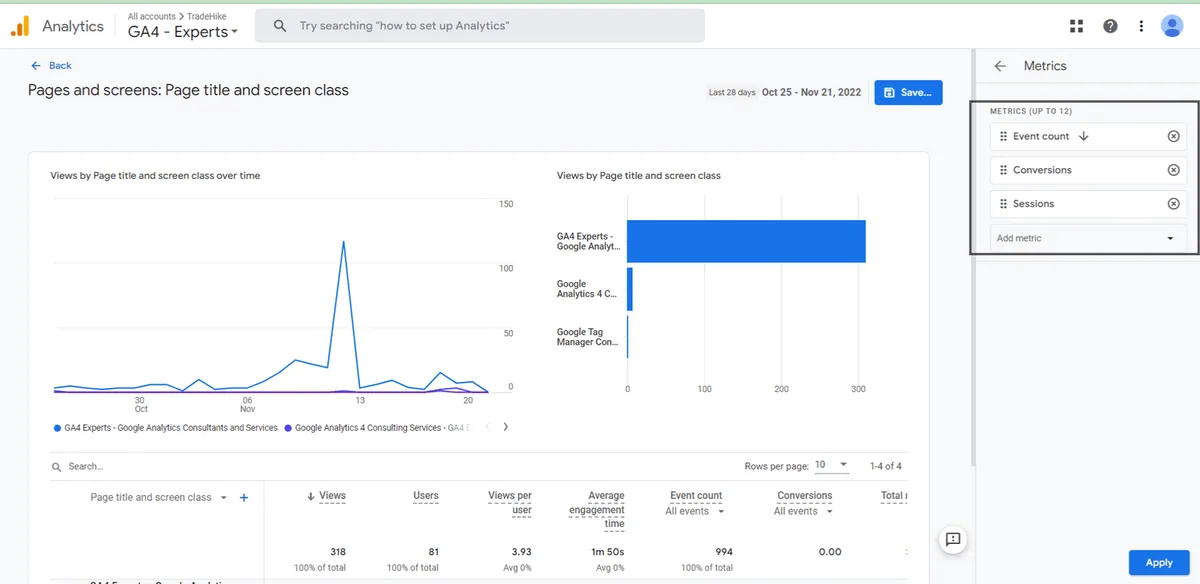 metrics to add
