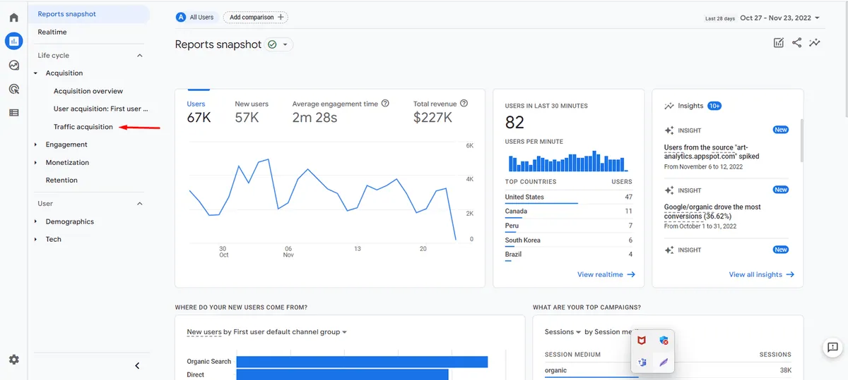 traffic acquisition report in ga4
