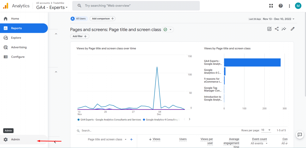 admin page in GA4