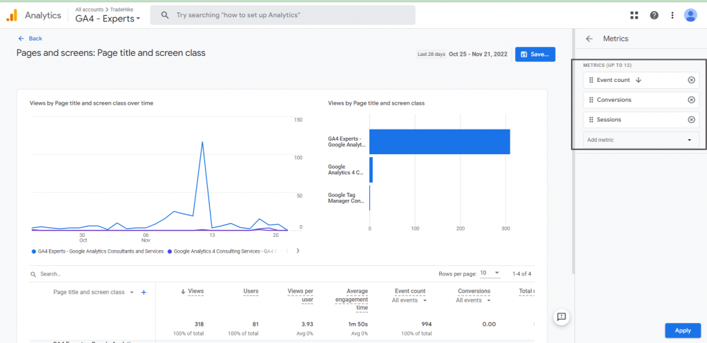 metrics to add