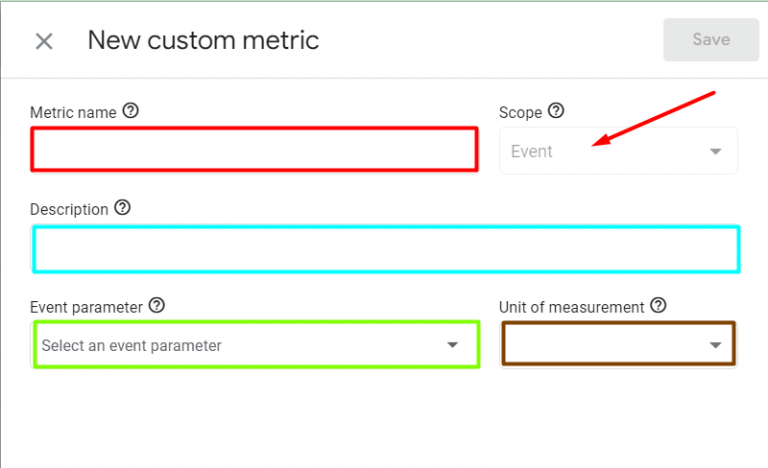 new custom metric details