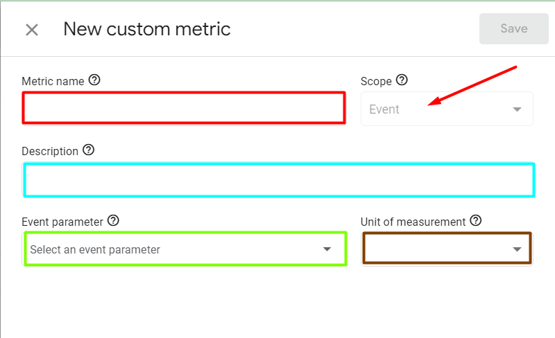 new custom metric details