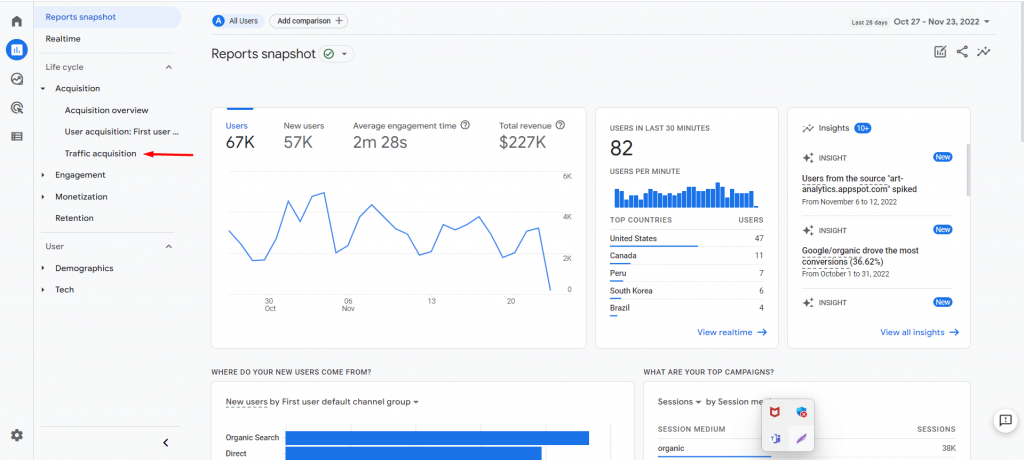 traffic acquisition report in ga4