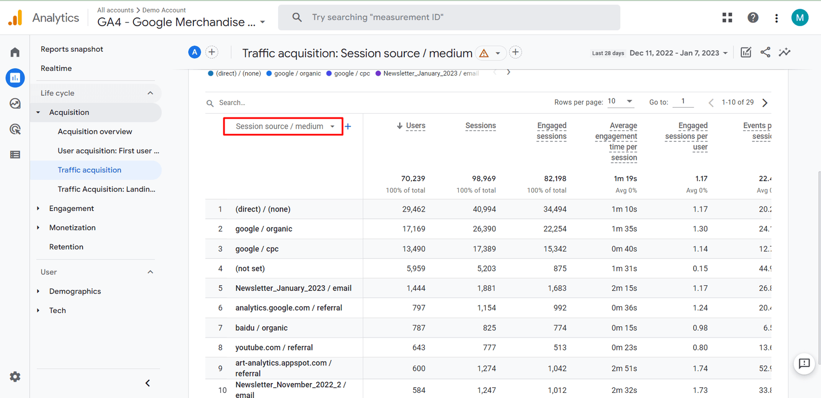click on session source/medium