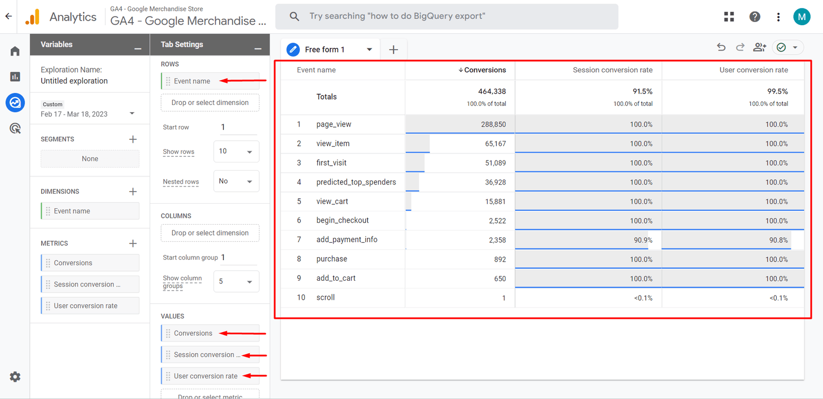 conversion rate exploration report